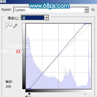 PS调出风景照片漂亮的青绿色