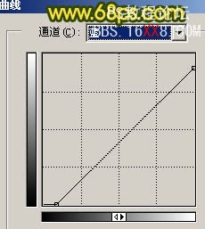 PS调色打造斑斓的花朵图片