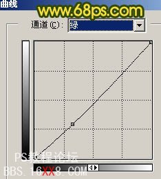 PS调色打造斑斓的花朵图片