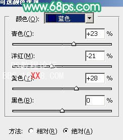 PS简单为偏色的人物照片加上蜜糖色