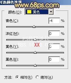 PS教程:调出草原人物图片柔美的黄昏色