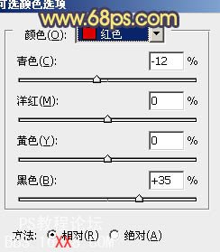 PS教程:调出草原人物图片柔美的黄昏色