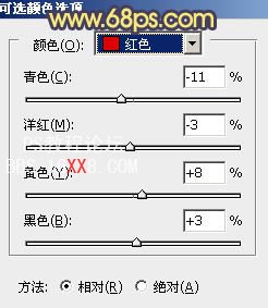 PS教程:调出草原人物图片柔美的黄昏色