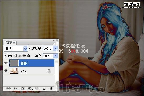 PS教程:国外Photoshop专家严格保密调色方法