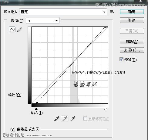 Photoshop{(dio)ɐŮŵϵЧ,PS̳,16xx8.com̳̾W(wng)