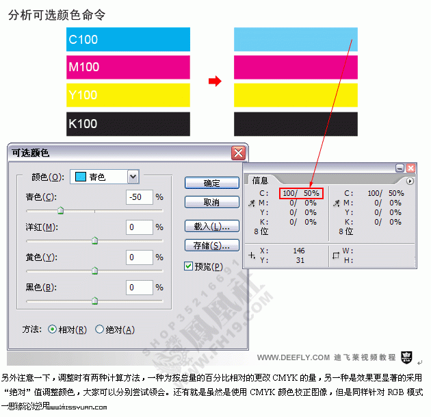 psԔfxɫ(W(wng)ժ)