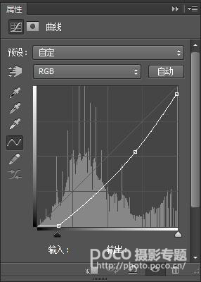 PS暗色调人像教程