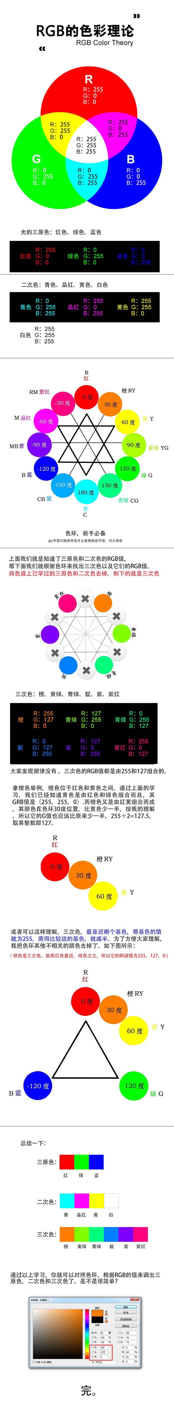 配色教程，学习RGB配色，最简单的配色基础。（组图）