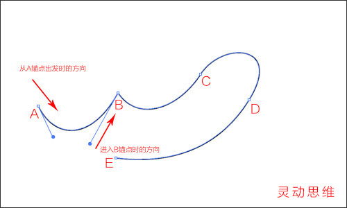 䓹PAI䓹PߌW(xu)(x)ʹ÷_www.theoat.com.cn