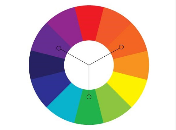 色彩知识，一篇色彩理论基础知识_www.16xx8.com