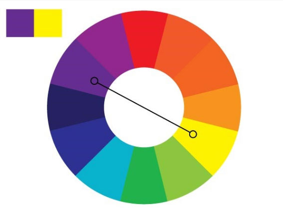 色彩知识，一篇色彩理论基础知识_www.16xx8.com