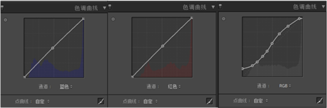 逆光效果,PS结合LR调出外景人物逆光暖色美照_www.16xx8.com