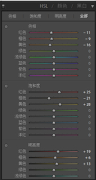 逆光效果,PS结合LR调出外景人物逆光暖色美照_www.16xx8.com