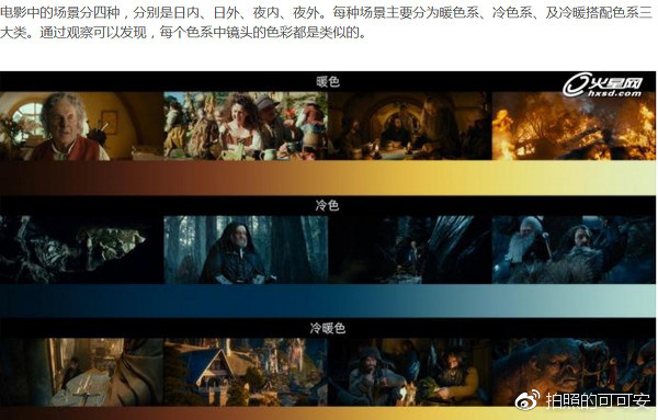 电影色，利用3DLUTs快速调出电影色教程_www.xiutujiang.com