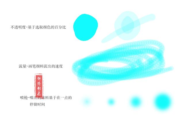 商业修图，用PS给人像进行精细化磨皮修图_www.xiutujiang.com